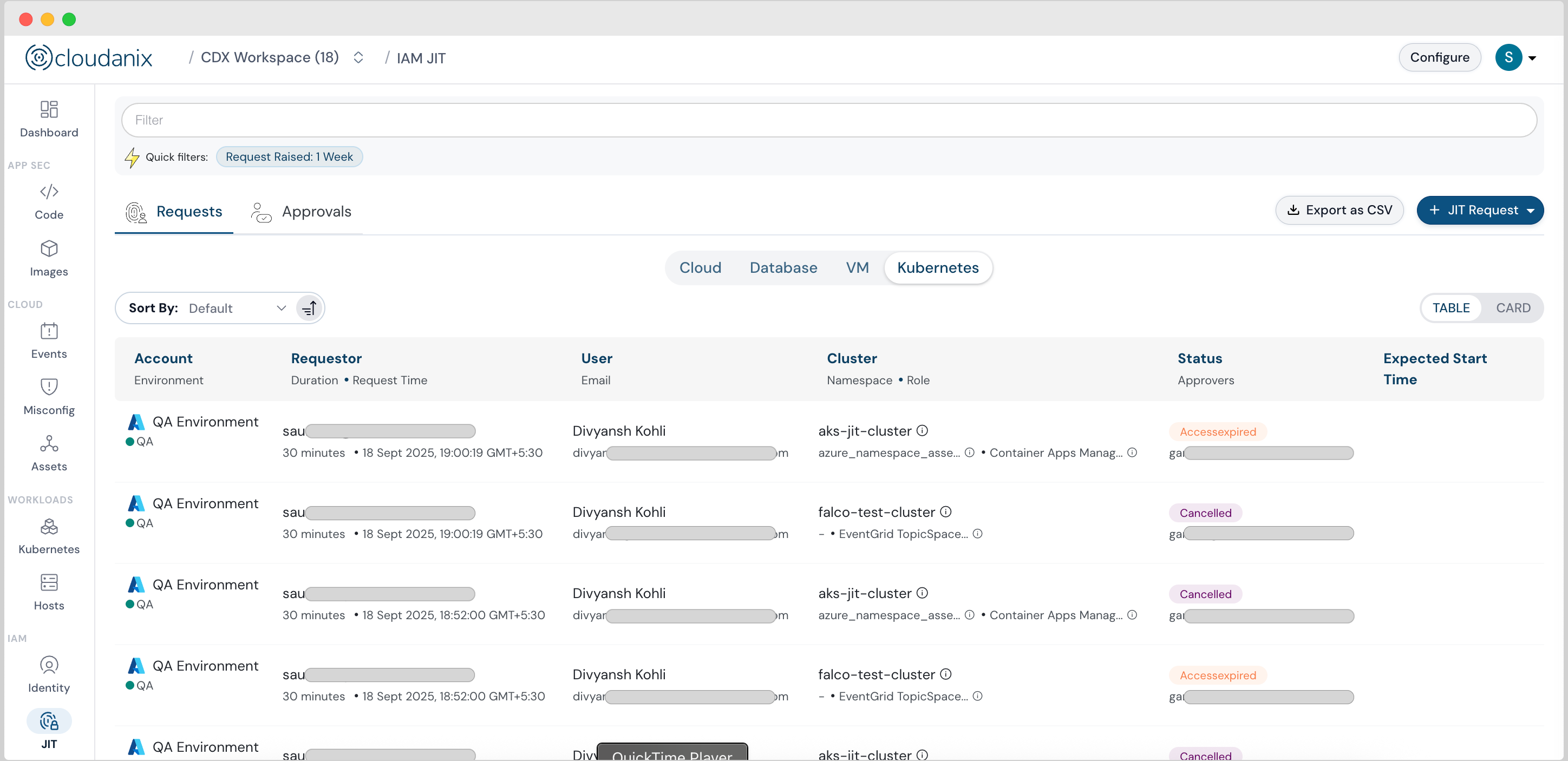 Cloudanix console showing Azure Kubernetes JIT dashboard